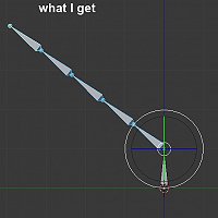 How To Rotate Multiple Bones In Blender 3D Animation Talk